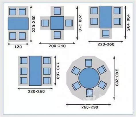 方形餐桌尺寸